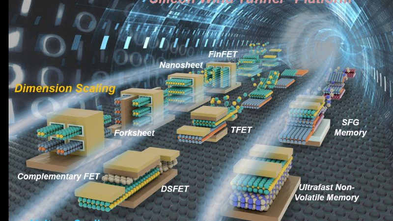 第三代半导体材料：探索未来电子器件的基石**