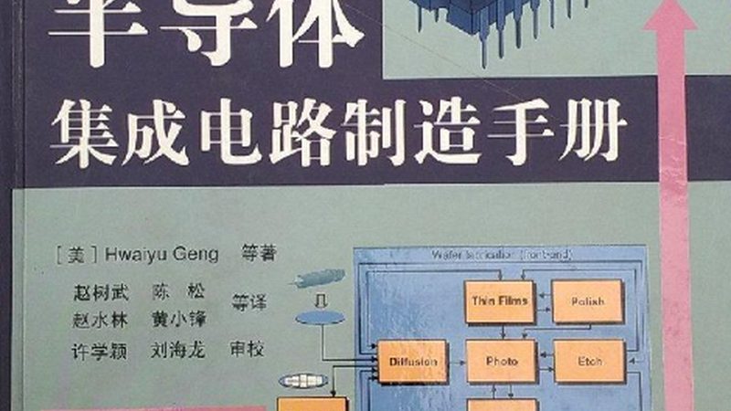 工业级FPGA芯片：报价背后的技术考量**