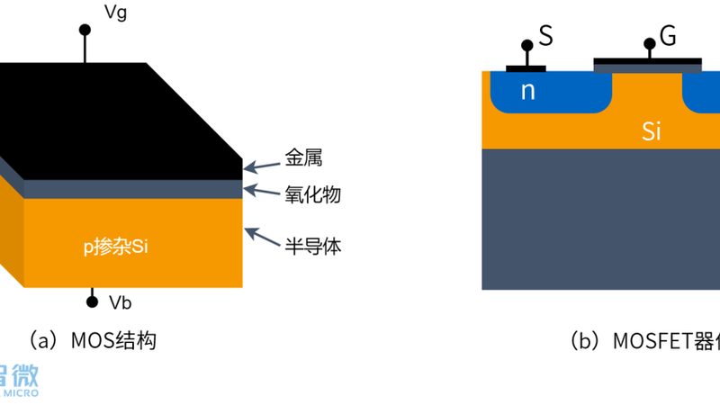 模拟芯片品牌报价解析：揭秘进口芯片的性价比之谜**